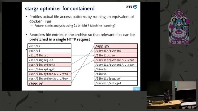 Lazy distribution of container images Current implementation status of containerd remote snapshotte смотреть онлайн