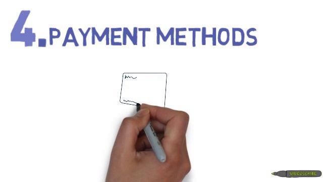 Java EE Web Development Course: FAQ смотреть онлайн