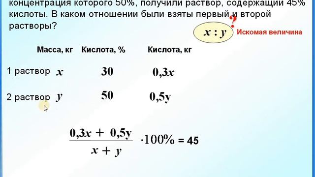 Задание 22 Задача на концентрацию смотреть онлайн