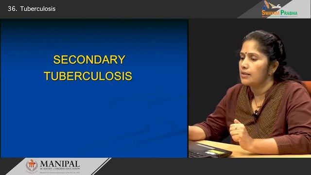 Tuberculosis смотреть онлайн