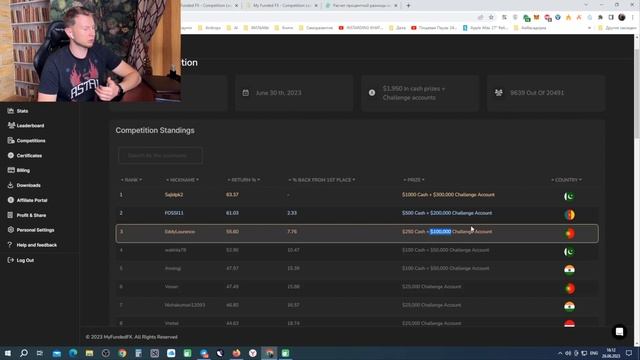 Челендж от проп-компании, получи 300 000$ в управление. Попал в топ 2% трейдеров по результатам. смотреть онлайн