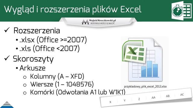 Budowa plików (skoroszytów) Excela 2013 | Excel w 5 minut #2 смотреть онлайн