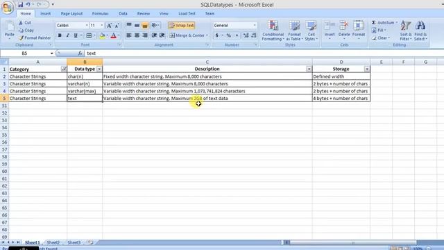 Data types in SQL Server - Part 5 смотреть онлайн