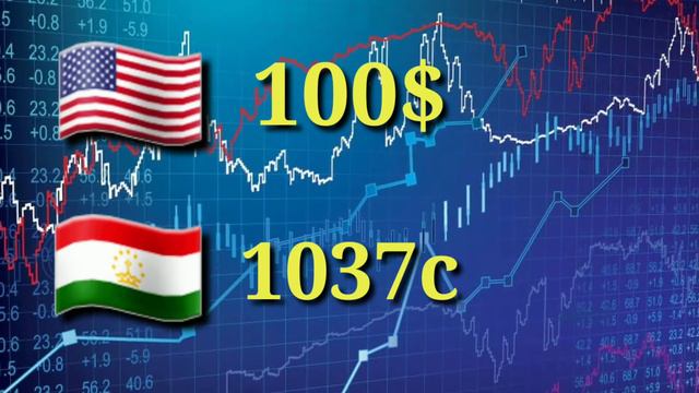 Срочно!Курби Асьор имруз курс валюта сегодня 19-уми июл ДОЛЛАР,ЕВРО,РУБЛ,СОМОНИ Курс USD/RUB/TJK смотреть онлайн