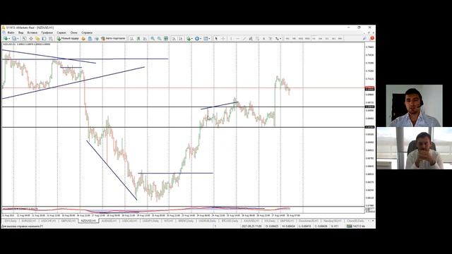 Артем Деев vs Виталий Кухта: торговые идеи по DXY, Brent, BTC, XAU и EUR/USD | AMarkets смотреть онлайн