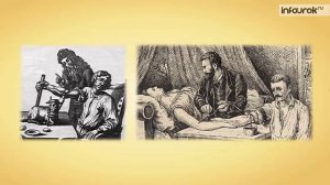 Свёртывание крови. Переливание крови. Группы крови