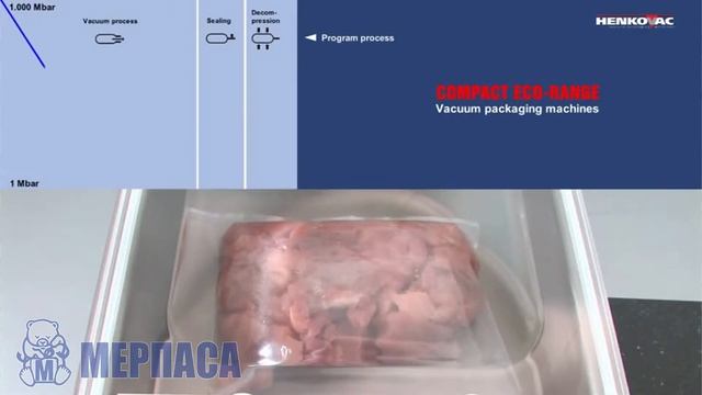 Упаковка мясных продуктов в вакуумную упаковку. Вакуумный упаковщик S30 смотреть онлайн
