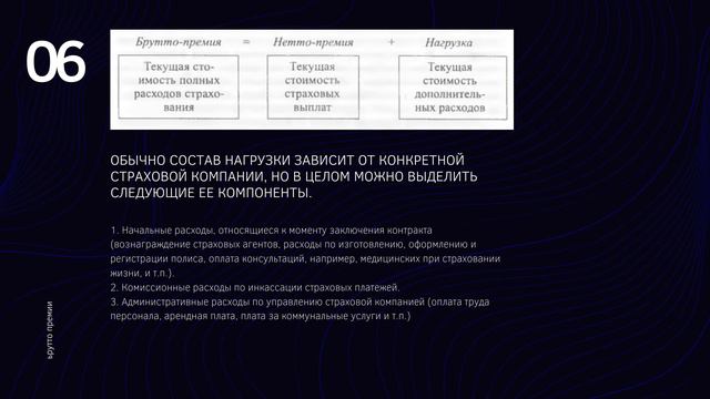 Контракты с точным временем выплат. Групповые страховые контракты. Брутто-премии. смотреть онлайн