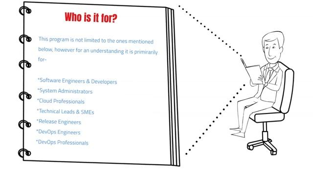 Certified Kubernetes Administrator by DevOps University || DevOps смотреть онлайн