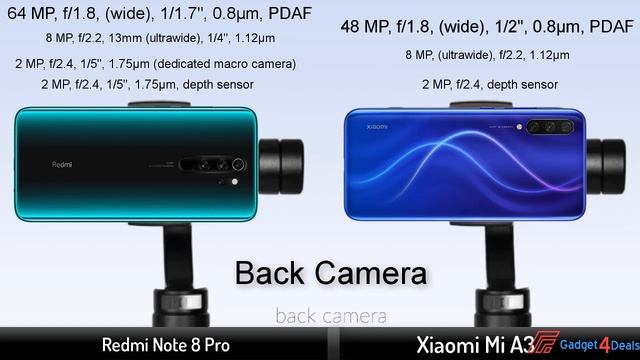 Xiaomi Redmi Note 8 Pro Vs Xiaomi Mi A3 - What Are The Differences смотреть онлайн