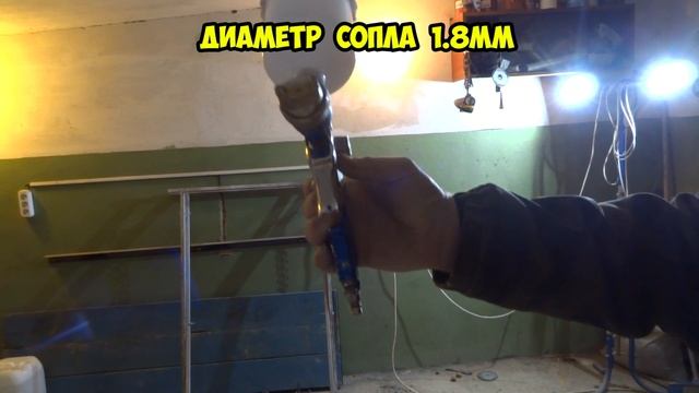 Строительная Таймлайн