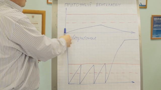 Домашняя вентиляция - это просто! Выпуск 5. Проветривать или установить приточный клапан? смотреть онлайн