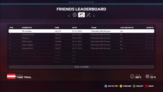 F1 2019 Austria Hotlap + Setup (1:04.215) смотреть онлайн