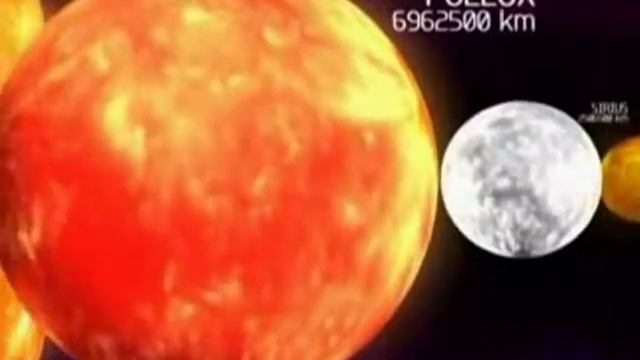 Planetas y estrellas a escala смотреть онлайн