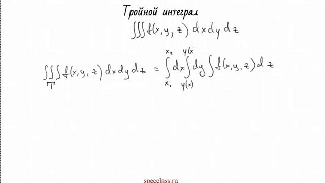 Тройной интеграл - bezbotvy смотреть онлайн