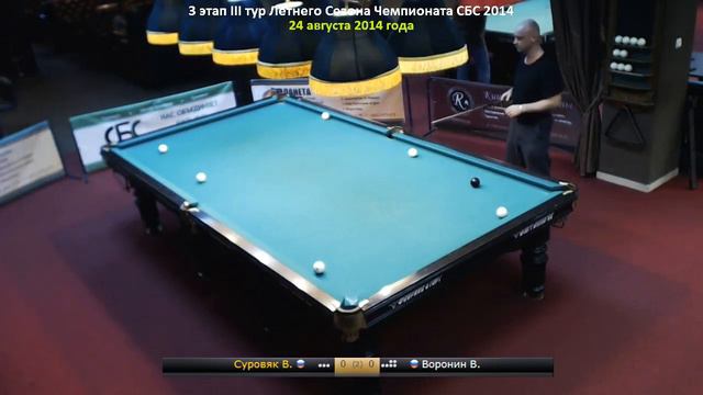 Суровяк В. - Воронин В. 1/8 финала. 3 этап III тура Летнего Сезона Чемпионата СБС 2014 года. смотреть онлайн