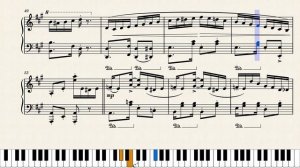 Tico-Tico No Fubá by Zequinha De Abreu | Piano Solo + Sheet Music | ChochePiano