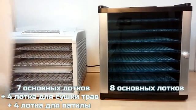 Cравнение дегидратора RawMID и новинки от Gemlux GL-FD800D смотреть онлайн