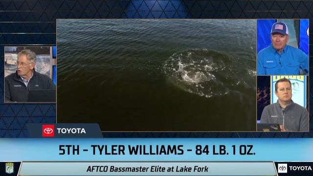 2024 Bassmaster Elite Live at Lake Fork, TX - Toyota Mid-Day Report - Day 3 смотреть онлайн