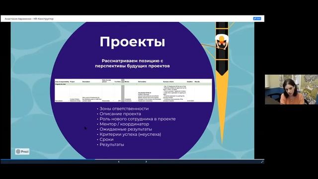 Что такое HR-конструктор? Настя Авраменко в People First Club смотреть онлайн