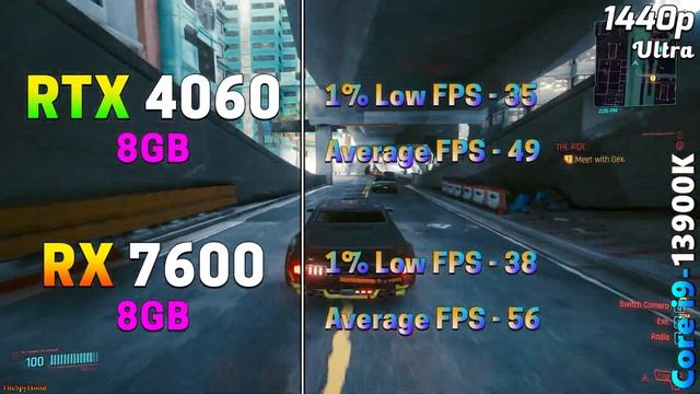 NVIDIA GeForce RTX 4060 8GB vs AMD Radeon RX 7600 8GB | Which is Better? смотреть онлайн