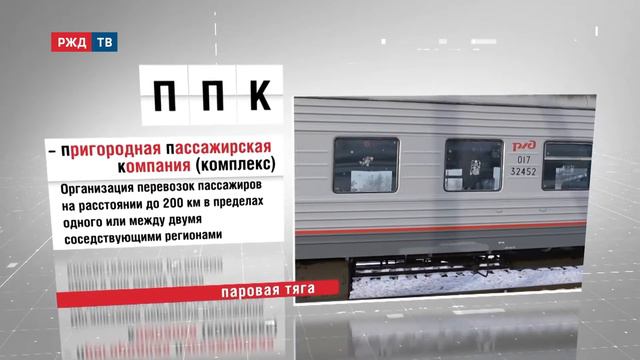 ППК || АББРЕВИАТУРЫ смотреть онлайн