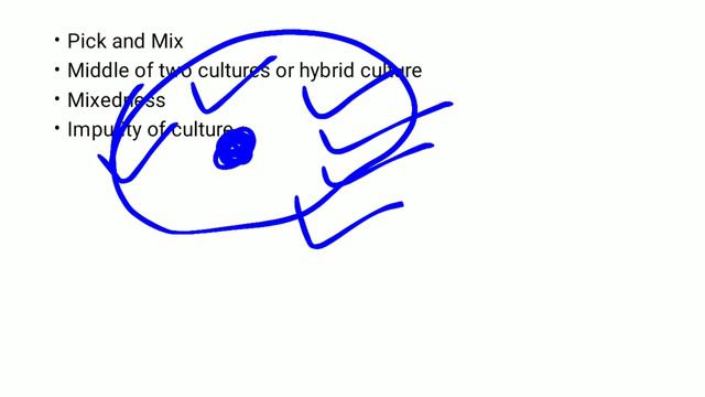 Hybridity by Homi. K. Bhabha concept in Postcolonial Studies explained in Urdu Hindi смотреть онлайн