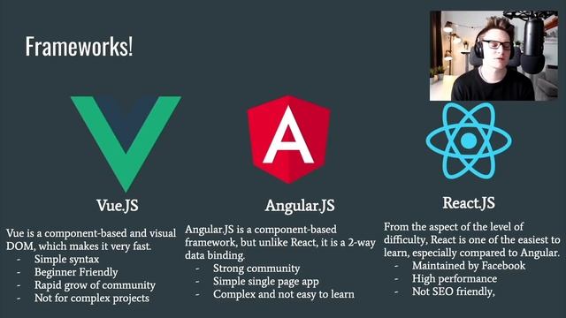Web Development Guide 2020 - A Complete Roadmap смотреть онлайн