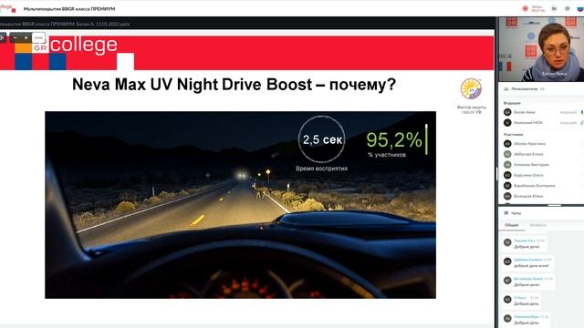 Мультипокрытия BBGR. Семейство покрытий Neva  Max UV