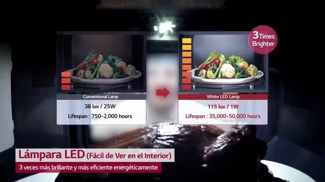 Microondas LG Neochef - Lámpara LED смотреть онлайн