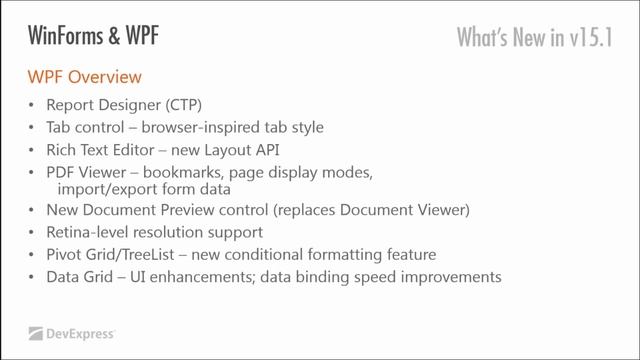 What's New for Winforms and WPF (v15.1) смотреть онлайн