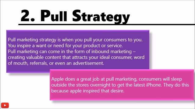 Pull vs. Push Strategy in Hindi | Meaning | Difference | Promotion mix | Marketing Management | ppt смотреть онлайн