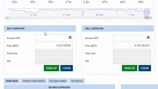 Capricoin CPC   Зачем нужна криптовалюта Каприкоин VIZIONARY, Визионари