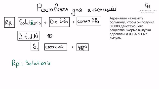 Как писать рецепты по фармакологии? (рецепт на раствор адреналина) | Фармакология смотреть онлайн