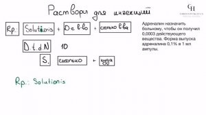 Как писать рецепты по фармакологии? (рецепт на раствор адреналина) | Фармакология
