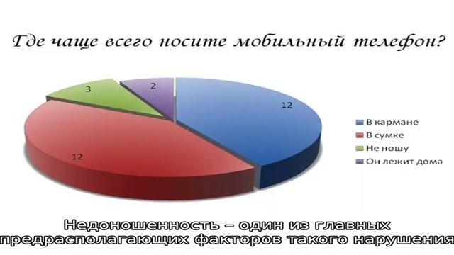 Особенности апноэ сна у новорожденных