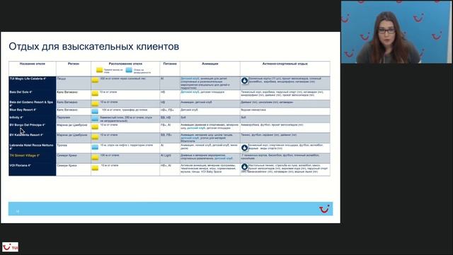 Benvenuto a tutti. Отели Калабрии от А до Z смотреть онлайн