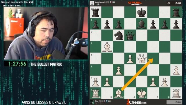 Hikaru doesn't believe Levy can become a GM смотреть онлайн