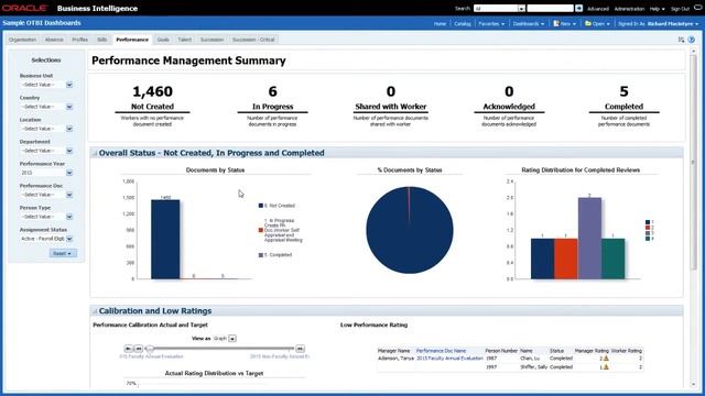 OTBI Sample Dashboards - 3. Tips and Tricks on How the Reports are Built Part 1 смотреть онлайн