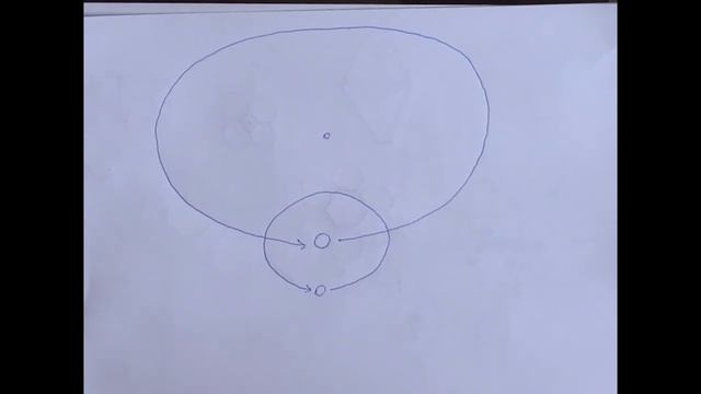 ДЛR#154. Как вращается Земля (элипс, вписанный в циклоиду) смотреть онлайн