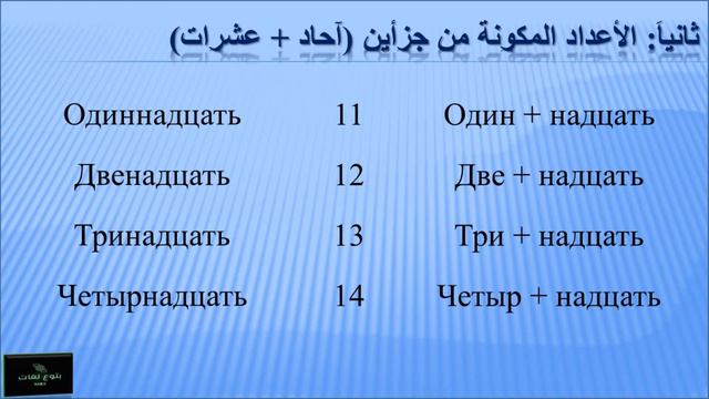 Количественные числительные شرح سهل وبسيط للأرقام في اللغة الروسية (الجزء الأول من 0 إلى20) смотреть онлайн