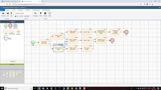 Visualize and maintain your BDD with Test Modeller смотреть онлайн