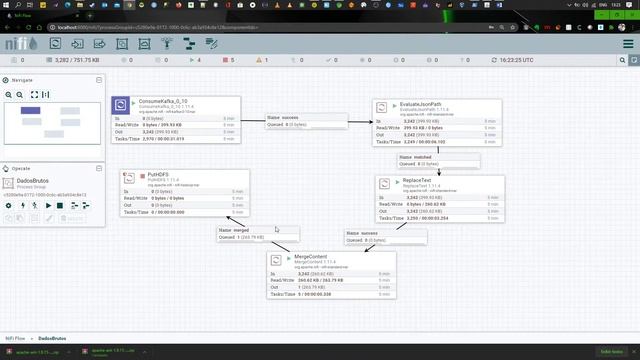 MapReduce para sintetizar dados do Kafka смотреть онлайн