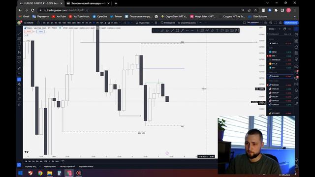 Обзор EUR/USD. Ключевые зоны. Трейдинг. Smart Money Concept смотреть онлайн