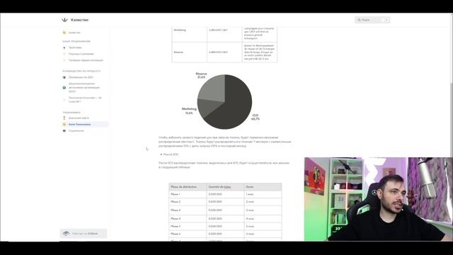 Calystio первый бренд роскошной готовой одежды в WEB3
