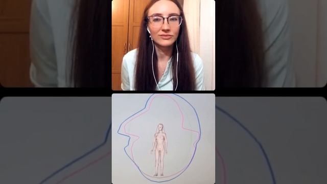 КАК ЭНЕРГЕТИЧЕСКОЕ ИСЦЕЛЕНИЕ ОТРАЖАЕТСЯ НА БИОПОЛЕ ЧЕЛОВЕКА смотреть онлайн