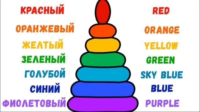 Раскрашиваем Пирамидку и учим цвета/ Coloring the Pyramid | Kapelka смотреть онлайн