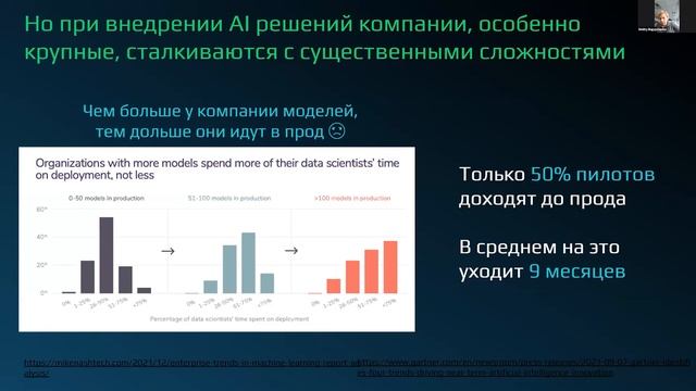 Карьерный путь в искусственном интеллекте – лекция Дмитрия Бугайченко, Chief Data Scientist, Сбер. смотреть онлайн
