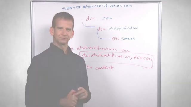 Lesson 7: Understanding LDAP (Part-2) смотреть онлайн