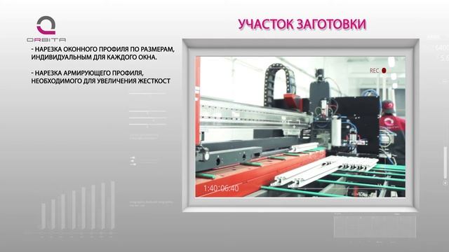 Пластиковые окна и двери от компании «ОрбитаПрофит» смотреть онлайн